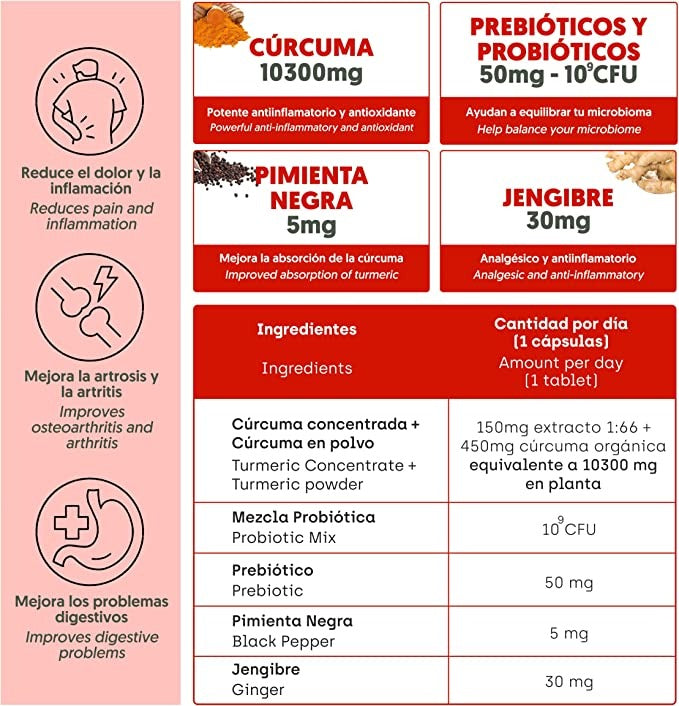 Cúrcuma con probióticos