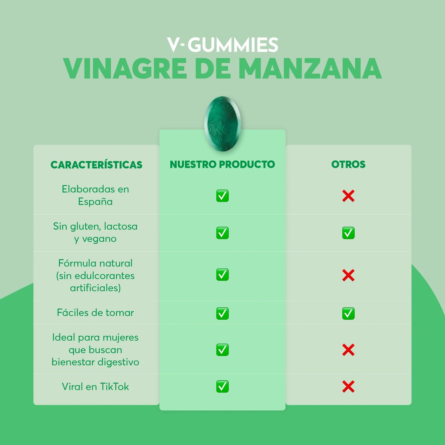V-GUMMIES - Vinagre de manzana